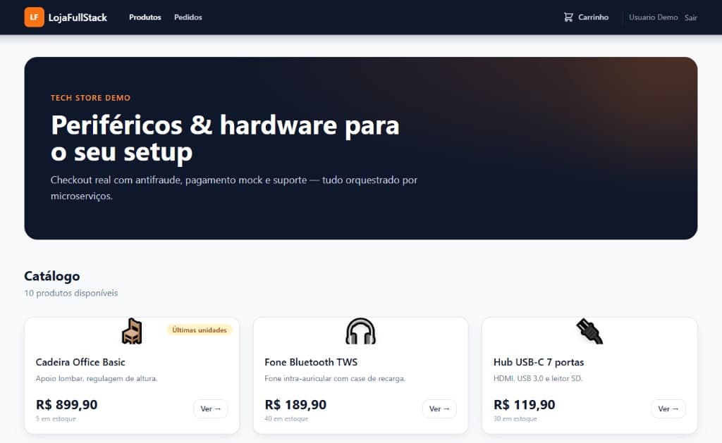 LojaFullStack